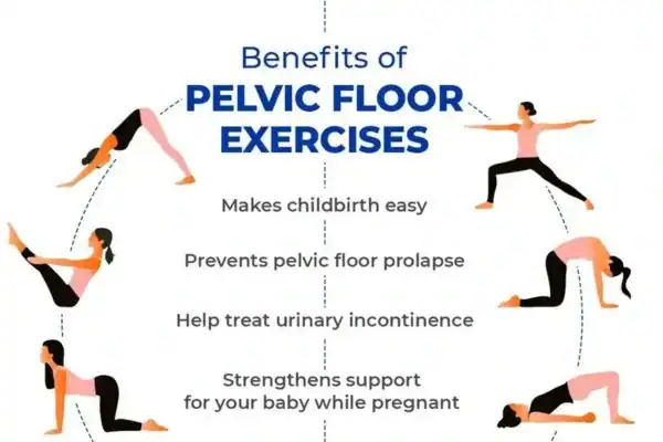 Pelvic Floor Exercises with faecal incontinence Newbury
