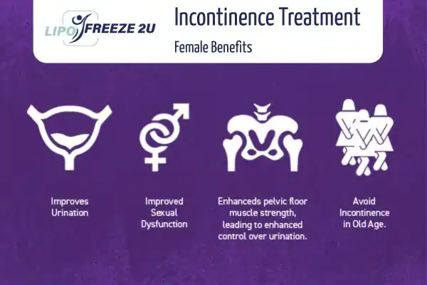 What Is Urinary Incontinence and Why Does It Happen Newbury?