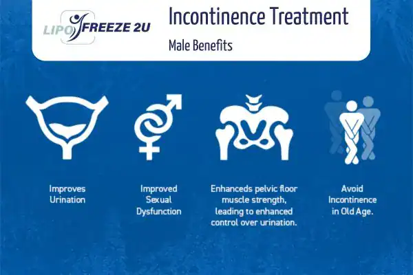 What to Expect During the Treatment Newbury